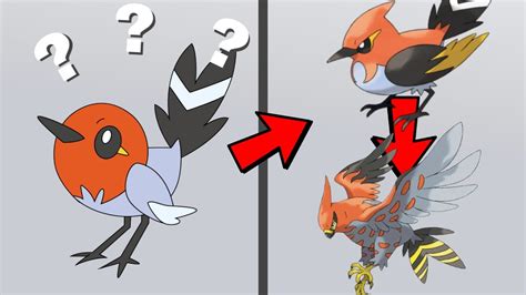 axew evolution level|what level does fletchling evolve.